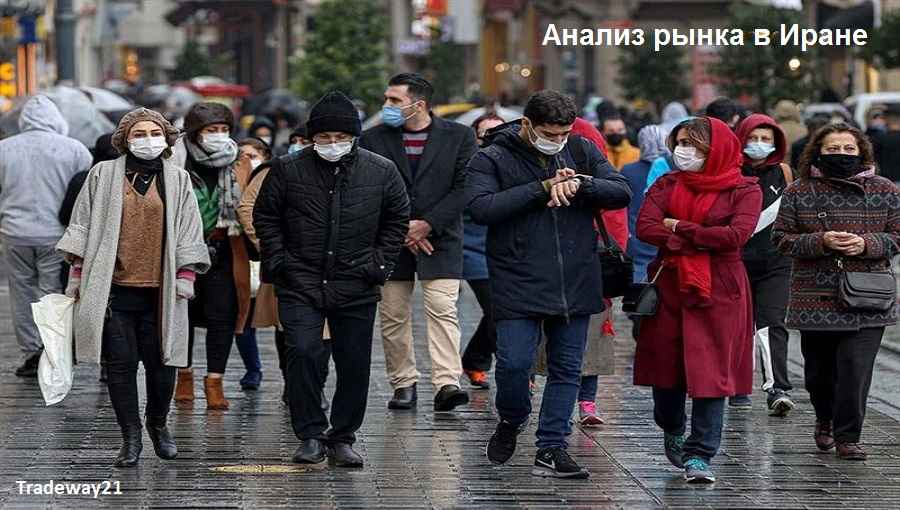 Анализ рынка в Иране Маркетинговые исследования
