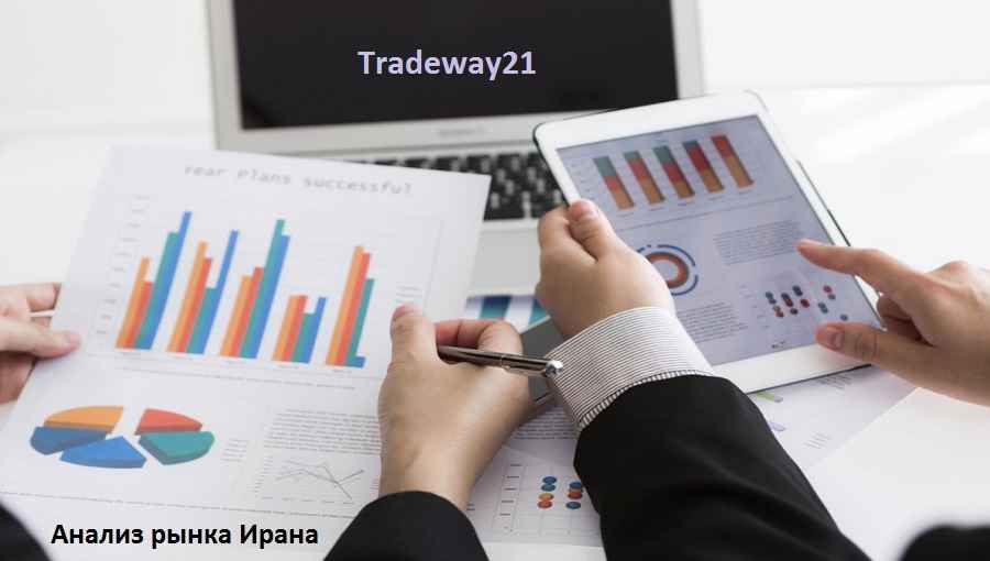 Анализ рынка Ирана - особенности - маркетинговые решения